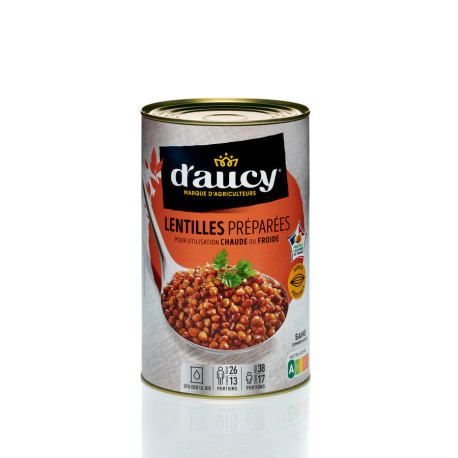 Lentilles préparées CEE2 5/1